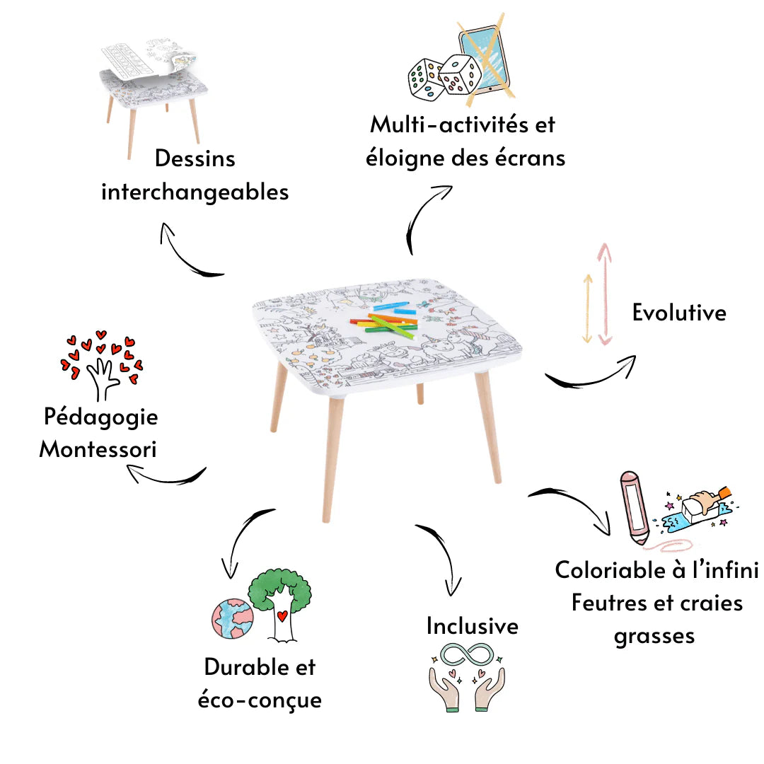 Coloritable LE FERME EN FOLIE